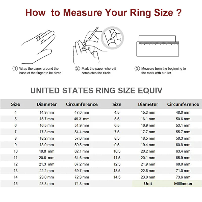 2025 Accountability Ring